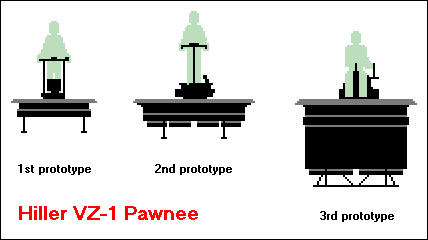 Летающая платформа