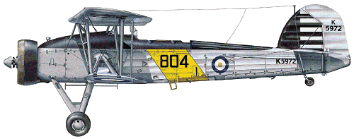 Fairey Swordfish