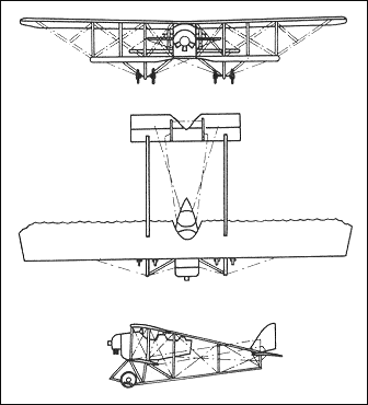 Caudron G.3