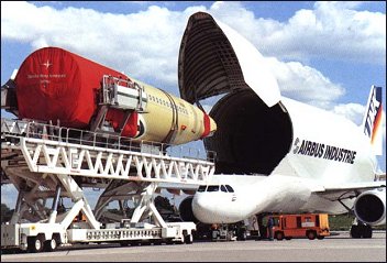 Airbus A300-600ST Beluga