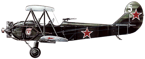 Polikarpov Po-2