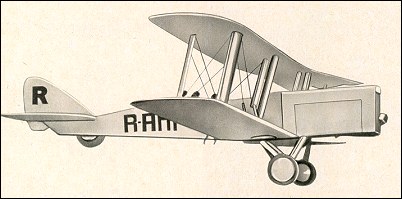 Polikarpov R-1/R-2