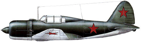 Sukhoi Su-6