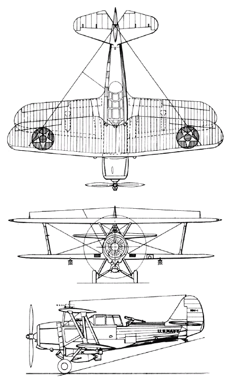 Vought SBU